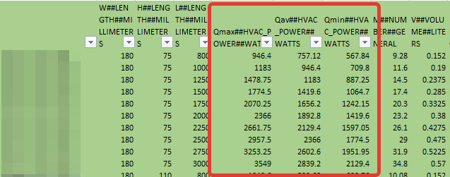 Tabla de búsqueda en Excel con columnas para distintas velocidades del ventilador