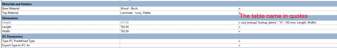 Fórmula correcta con el nombre de la tabla entre comillas